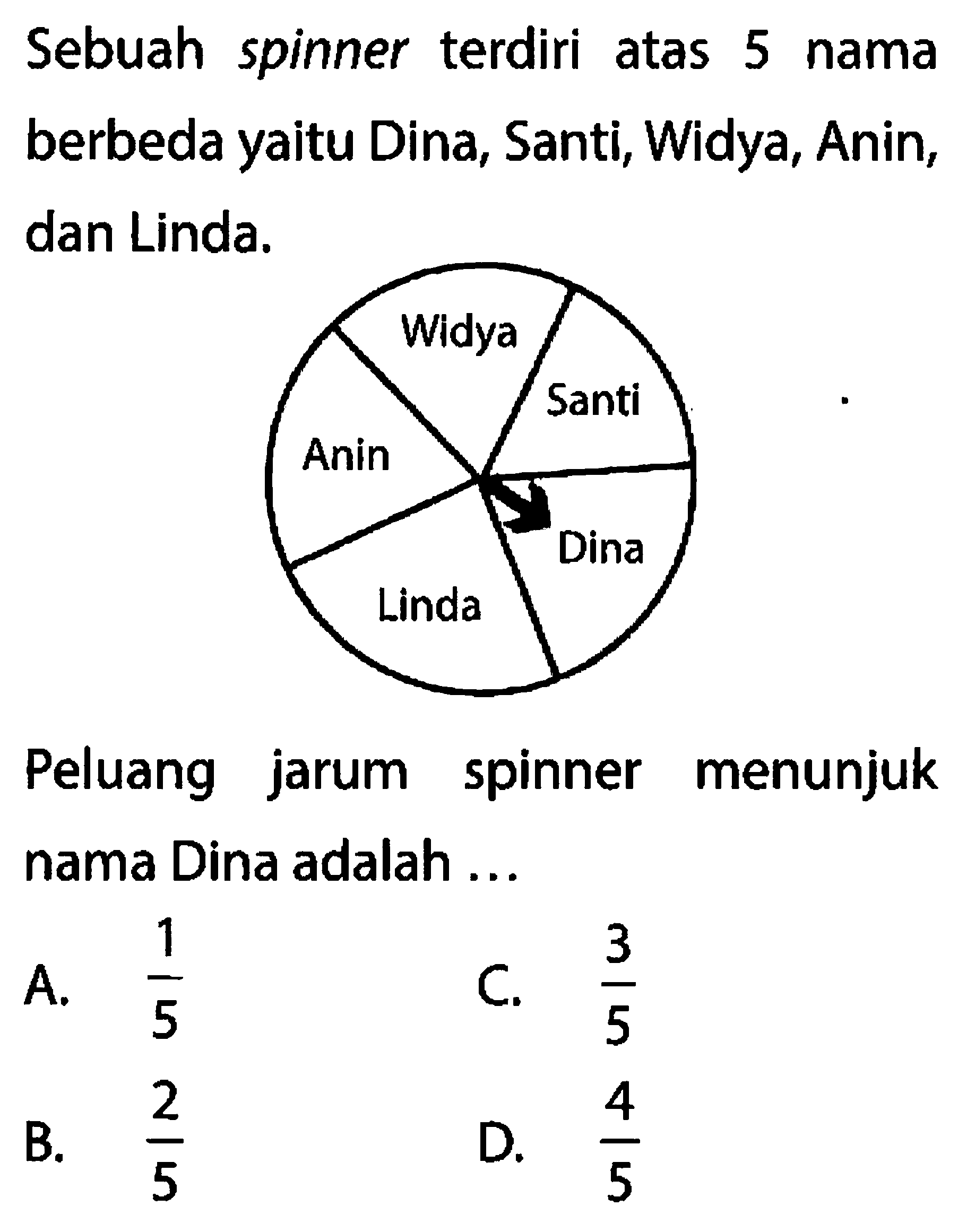 Sebuah spinner terdiri atas 5 nama berbeda yaitu Dina, Santi, Widya, Anin, dan Linda. 
Anin Widya Santi Dina Linda 
Peluang jarum spinner menunjuk nama Dina adalah ...