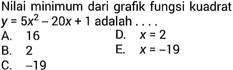 Nilai minimum dari grafik fungsi kuadrat y=5x^2-20x+1 adalah .... 
