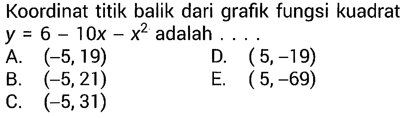 Koordinat titik balik dari grafik fungsi kuadrat y=6-10x-x^2 adalah ....
