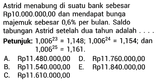 Astrid menabung di suatu bank sebesar Rp10.000.000,00 dan mendapat bunga mejamuk sebesar 0,6% per bulan. Saldo tabungan Astrid setelah dua tahun adalah .....
Petunjuk: 1,006^(23) = 1,148; 1,006^(24) = 1,154; dan 1,006^(25) = 1,161.