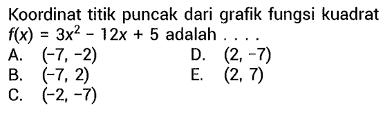 Koordinat titik puncak dari grafik fungsi kuadrat f(x)=3x^2-12x+5 adalah.... 