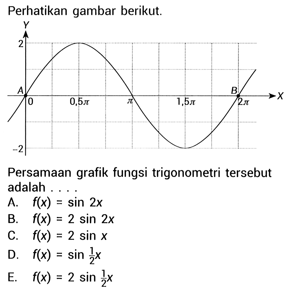 Perhatikan gambar berikut. Y X A 2 0 -2 0,5pi pi 1,5pi 2pi B Persamaan grafik fungsi trigonometri tersebut adalah ... A.  f(x)=sin 2x 
B.  f(x)=2 sin 2x 
C.  f(x)=2 sin x 
D.  f(x)=sin 1/2 x 
E.  f(x)=2 sin 1/2 x 