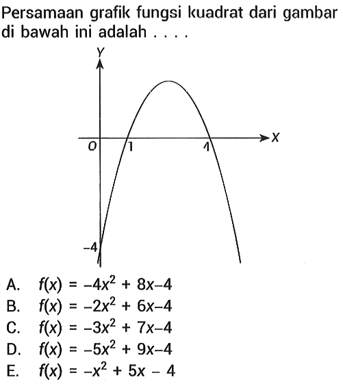 Persamaan grafik fungsi kuadrat dari gambar di bawah ini adalah ... Y X O -4 1 4 A.  f(x)=-4x^2+8x-4 B.  f(x)=-2x^2+6x-4 C.  f(x)=-3x^2+7x-4 D.  f(x)=-5x^2+9x-4 E.  f(x)=-x^2+5x-4 