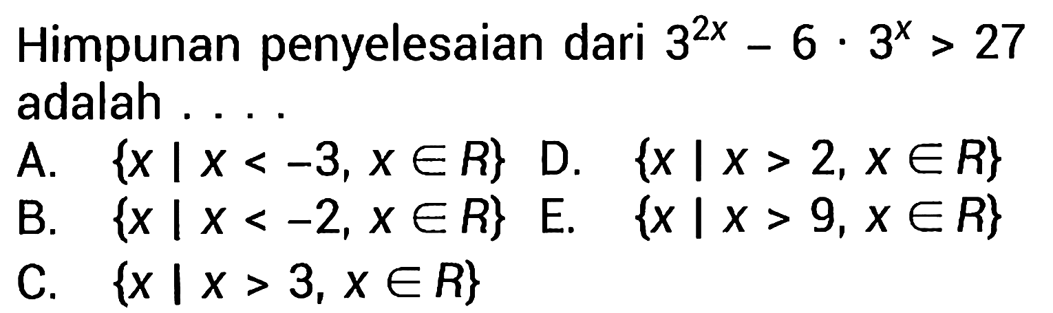 Himpunan penyelesaian dari 3^(2x)-6.3^x>27 
adalah  ... 
