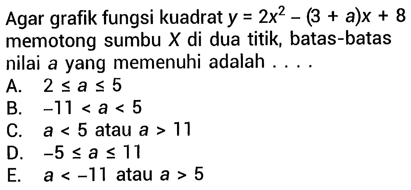 Agar grafik fungsi kuadrat y = 2x^2 - (3 + a)x + 8 memotong sumbu X di dua titik, batas-batas nilai a yang memenuhi adalah....
