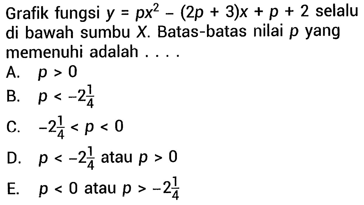 Grafik fungsi y = px^2 - (2p + 3)x + p + 2 selalu di bawah sumbu X. Batas-batas nilai p yang memenuhi adalah....