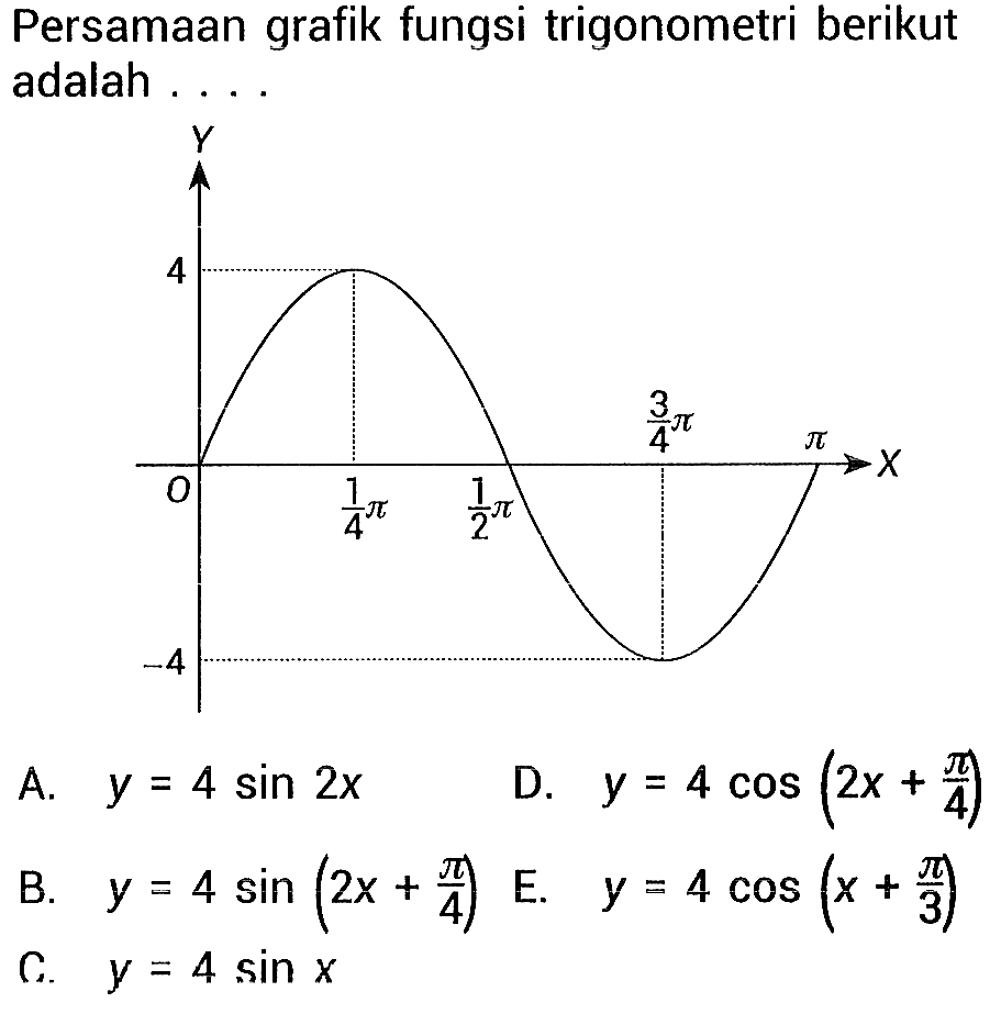 Persamaan grafik fungsi trigonometri berikut adalah ....
A.  y=4 sin 2 x 
D.  y=4 cos (2 x+(pi)/(4)) 
B.  y=4 sin (2 x+(pi)/(4))  E.  y=4 cos (x+(pi)/(3)) 
C.  y=4 sin x 