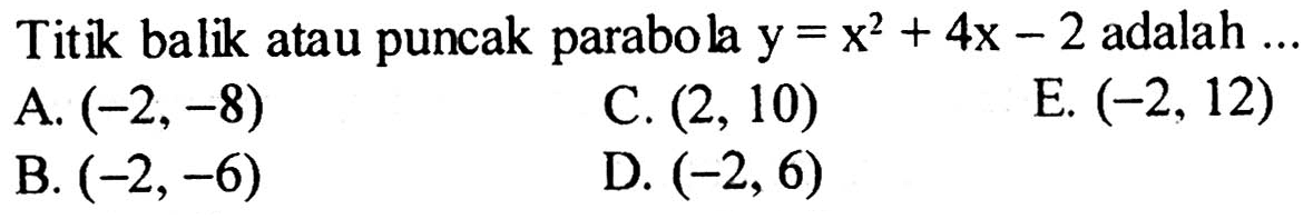 Titik balik atau puncak parabola y=x^2+4x-2 adalah ... 