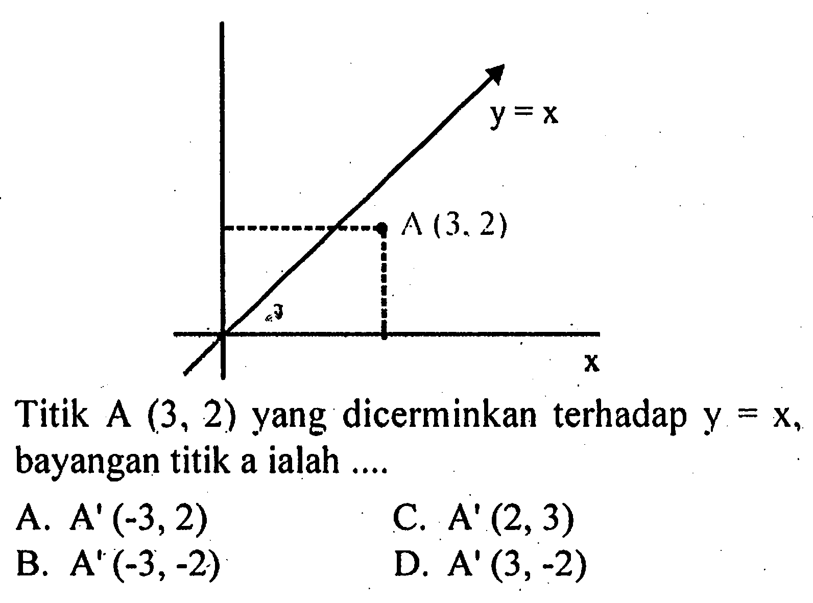 Titik A (3,2) yang dicerminkan terhadap y=x, bayangan titik a ialah .... 