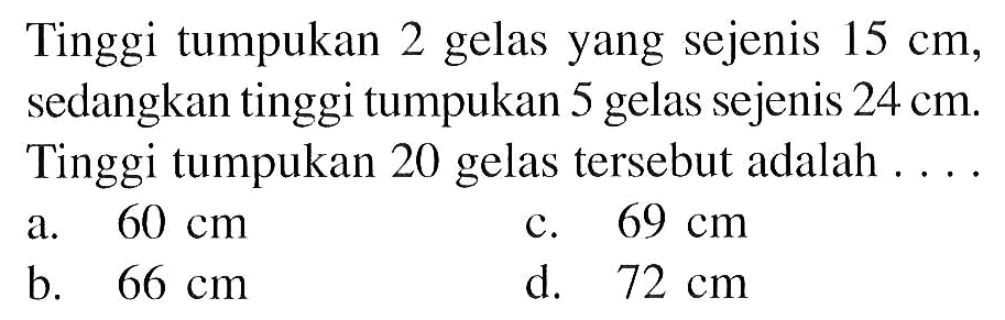 Tinggi tumpukan 2 gelas yang sejenis 15 cm, sedangkan tinggi tumpukan 5 gelas sejenis 24 cm. Tinggi tumpukan 20 gelas tersebut adalah ...
