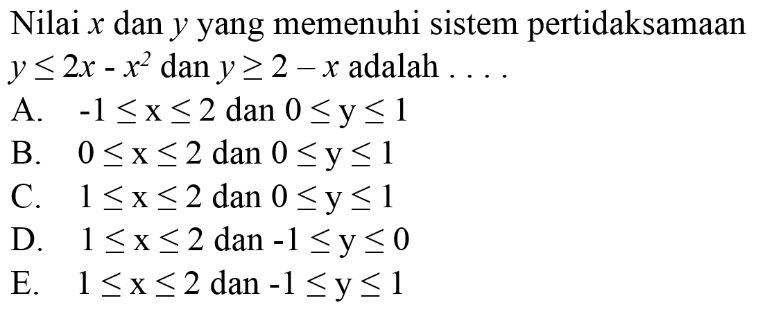 Nilai  x  dan  y  yang memenuhi sistem pertidaksamaan  y <= 2 x-x^(2)  dan  y >= 2-x  adalah ....