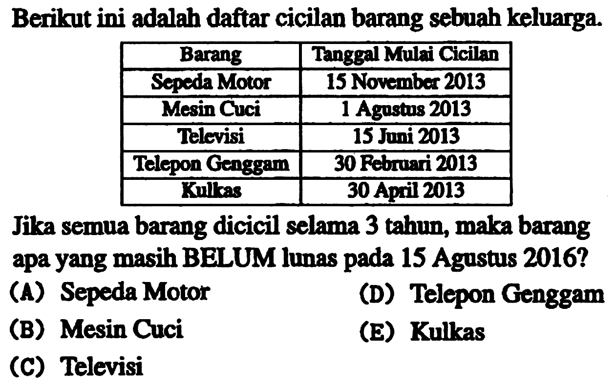 Berikut ini adalah daftar cicilan barang sebuah keluarga.

 Barang  Tanggal Mulai Chcilan 
 Sepeda Motor  15 November 2013 
 Mesin Cuci  1 Agustus 2013 
 Televisi  15 Juni 2013 
 Telepon Genggam  30 Februari 2013 
 Kullas  30 April 2013 


Jika semua barang dicicil selama 3 tahun, maka barang apa yang masih BELUM lunas pada 15 Agustus 2016 ?
(A) Sepeda Motor
(D) Telepon Genggam
(B) Mesin Cuci
(E) Kulkas
(C) Televisi