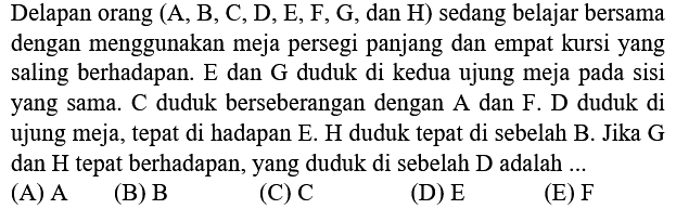 Delapan orang  (A, B, C, D, E, F, G , dan  H)  sedang belajar bersama dengan menggunakan meja persegi panjang dan empat kursi yang saling berhadapan.  E  dan  G  duduk di kedua ujung meja pada sisi yang sama.  C  duduk berseberangan dengan  A  dan  F .  D  duduk di ujung meja, tepat di hadapan E. H duduk tepat di sebelah B. Jika  G  dan  H  tepat berhadapan, yang duduk di sebelah  D  adalah ...
(A)  A 
(B)  B 
(C)  C 
(D)  E 
(E)  F 