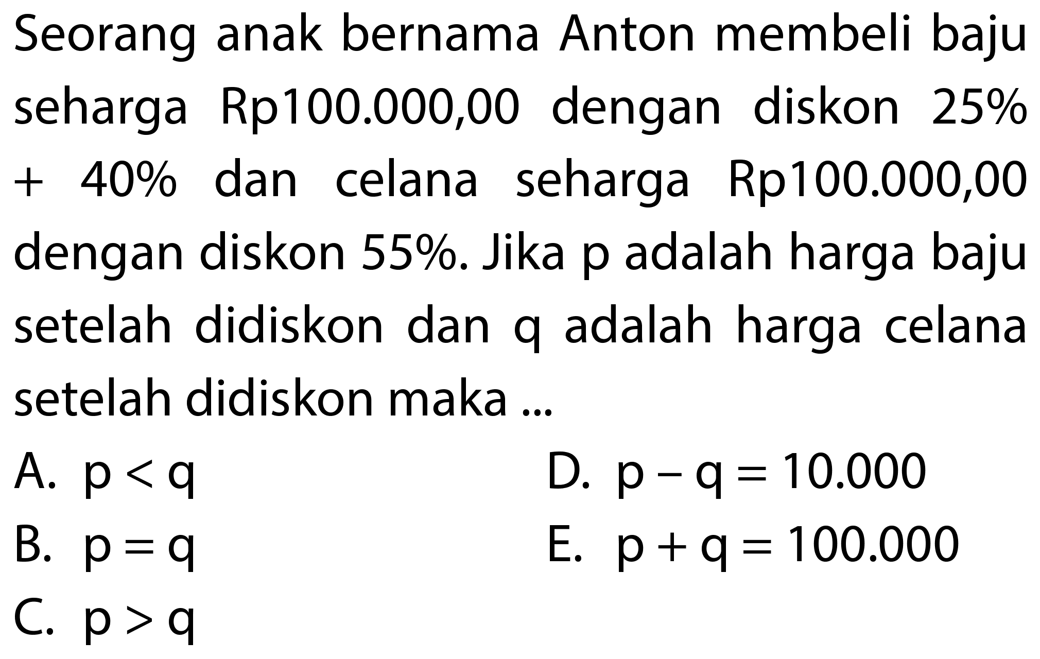 Seorang anak bernama Anton membeli baju seharga Rp100.000,00 dengan diskon 25% + 40% dan celana seharga Rp100.000,00 dengan diskon 55%. Jika p adalah harga baju setelah didiskon dan q adalah harga celana setelah didiskon maka ...
A.  p<q 
D.  p-q=10.000 
B.  p=q 
E.  p+q=100.000 
C.  p>q 