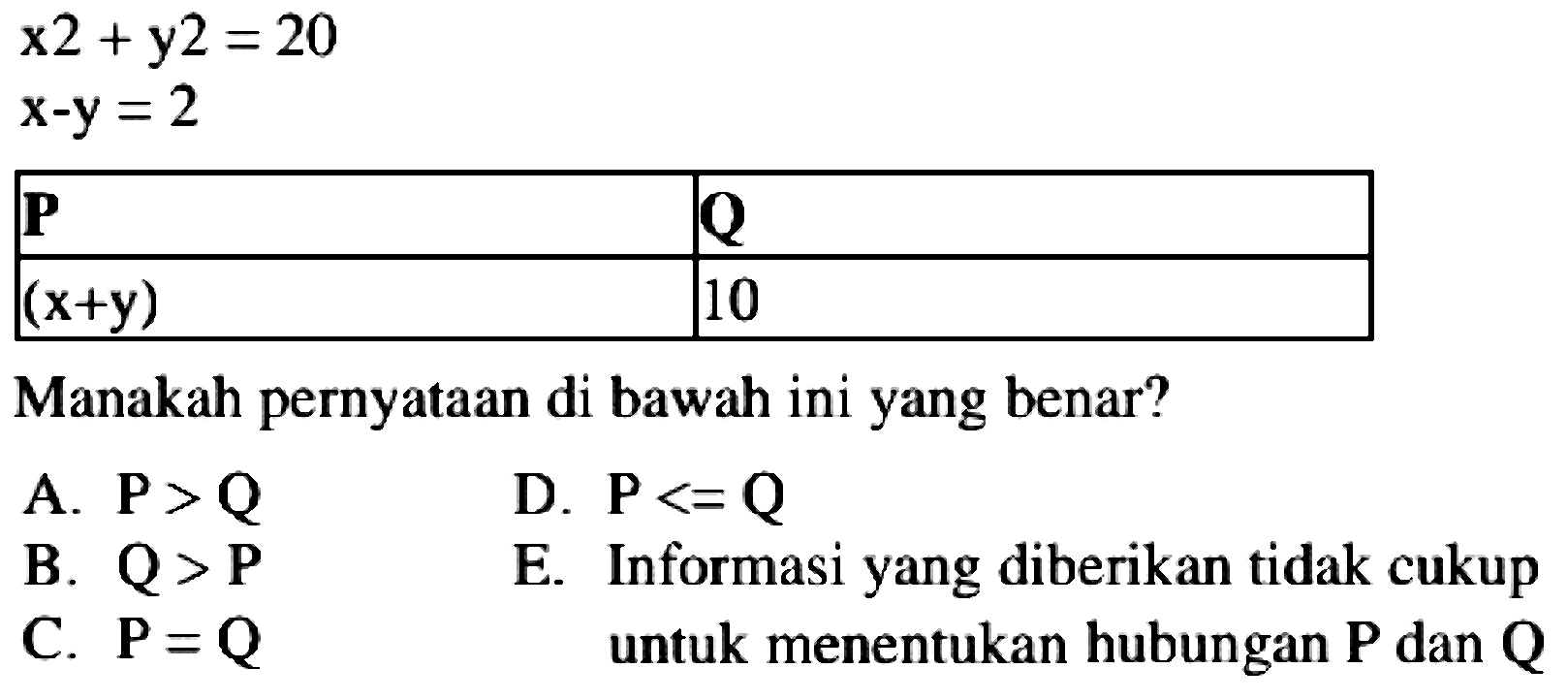 x 2+y 2=20 
x-y=2

  {P)    {Q)  
 (x+y)   10 

Manakah pernyataan di bawah ini yang benar?
A.  P>Q 
D.  P<=Q 
B.  Q>P 
E. Informasi yang diberikan tidak cukup
C.  P=Q  untuk menentukan hubungan  P  dan  Q 