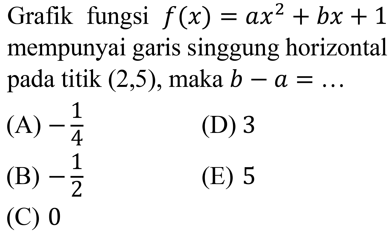 Grafik fungsi  f(x) = a x^(2)+b x+1  mempunyai garis singgung horizontal pada titik  (2,5) , maka  b-a=... 
(A)  -(1)/(4) 
(D) 3
(B)  -(1)/(2) 
(E) 5
(C) 0