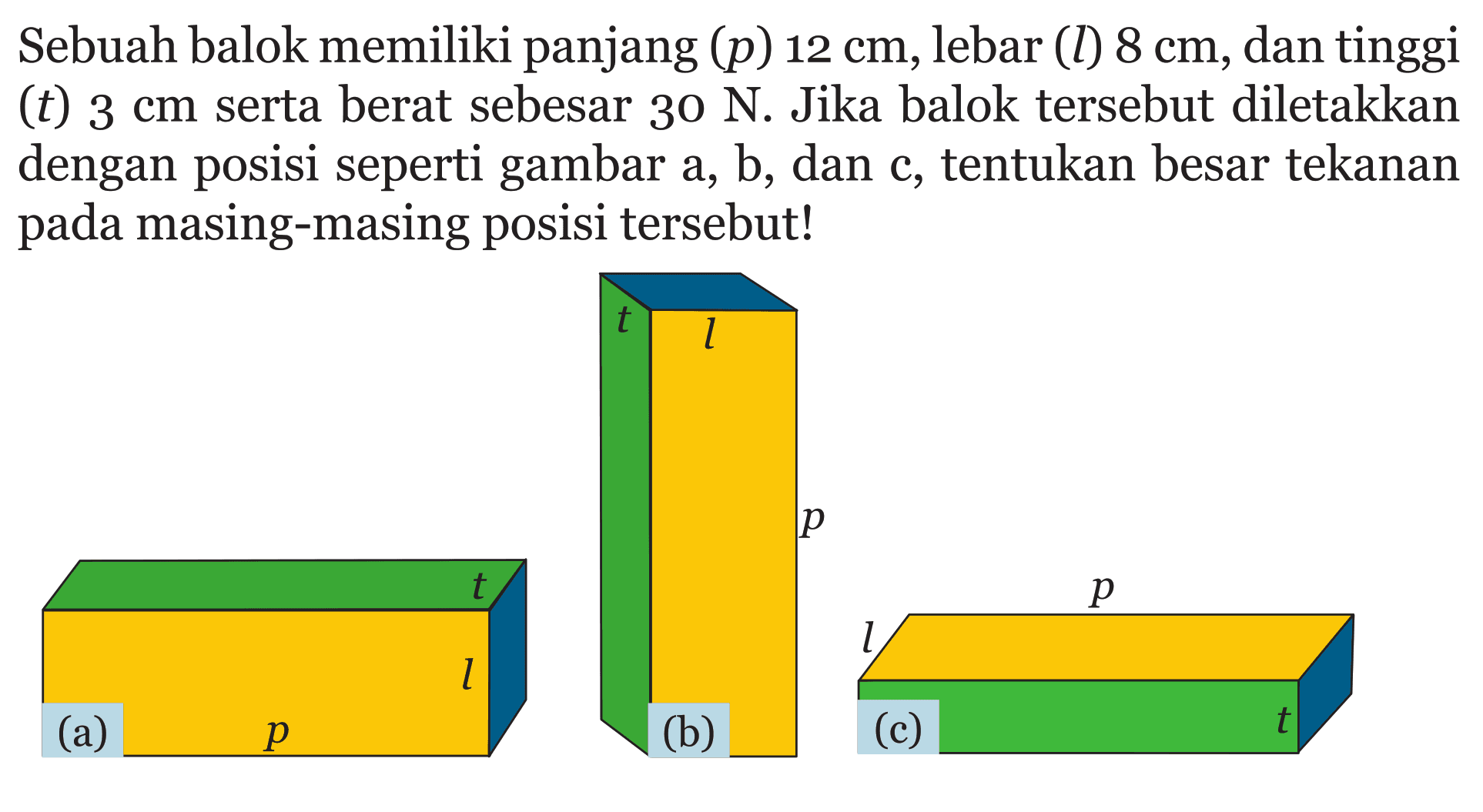 Sebuah balok memiliki panjang (p) 12 cm, lebar (l) 8 cm, dan tinggi (t) 3 cm serta berat sebesar 30 N. Jika balok tersebut diletakkan dengan posisi seperti gambar a, b, dan c, tentukan besar tekanan pada masing-masing posisi tersebut!