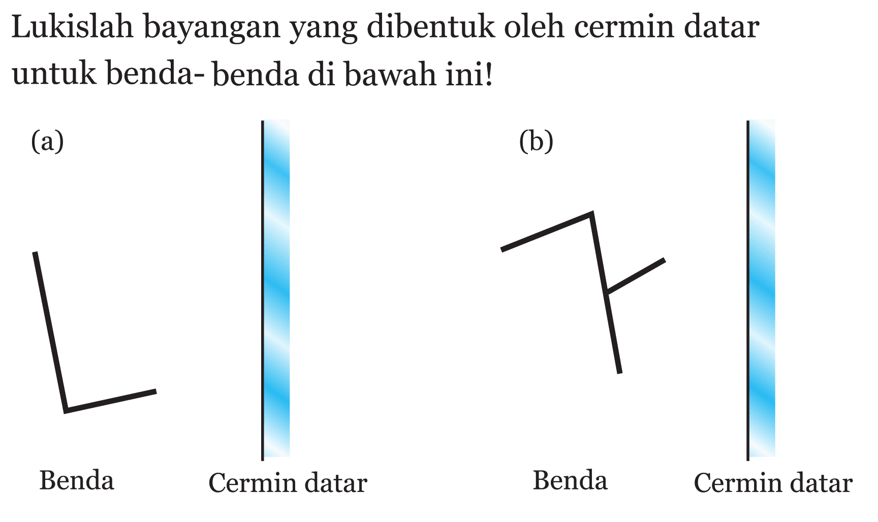 Lukislah bayangan yang dibentuk oleh cermin datar untuk benda-benda di bawah ini!(a) Benda Cermin datar(b) Benda Cermin datar