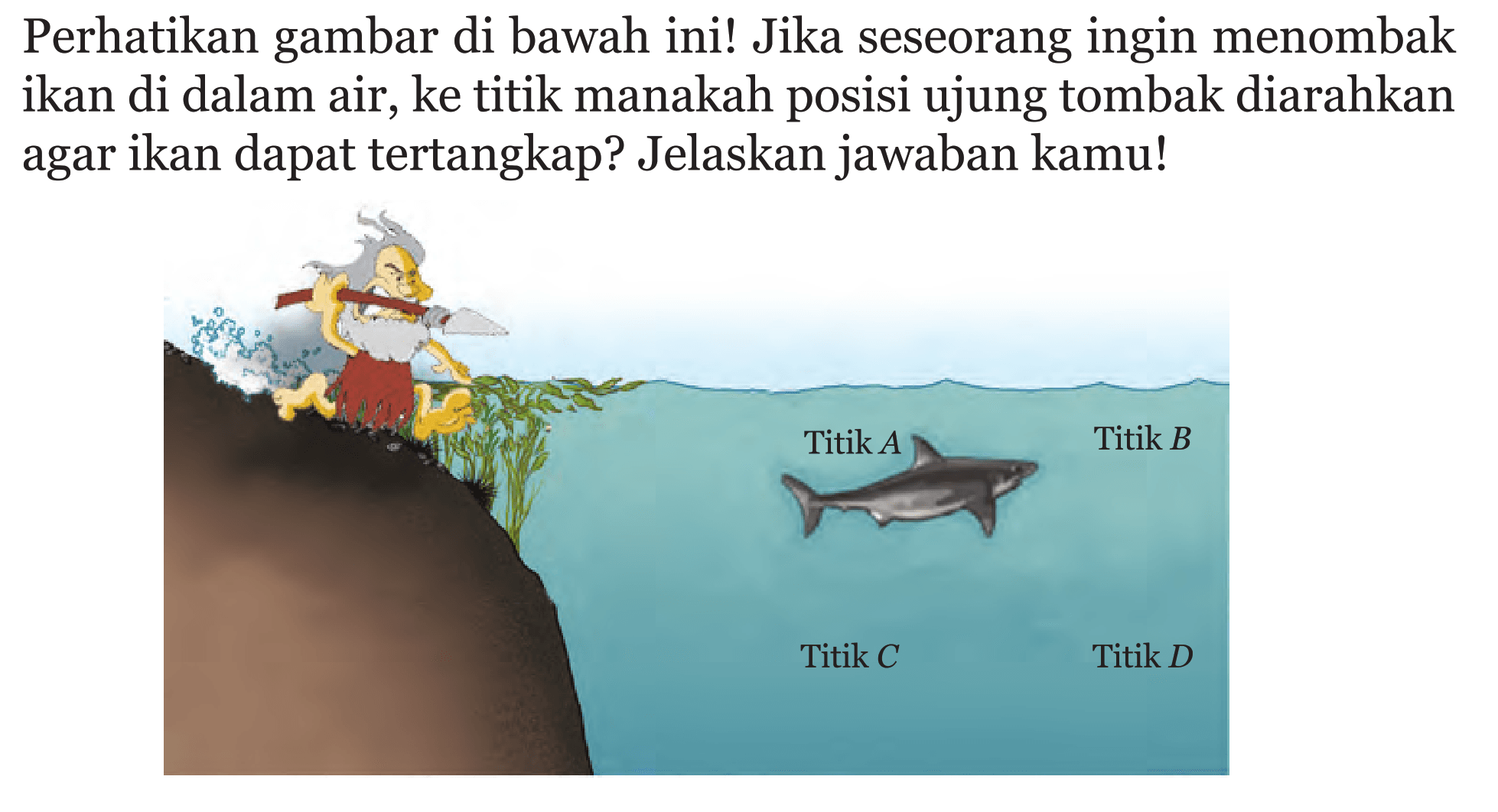 Perhatikan gambar di bawah ini! Jika seseorang ingin menombak ikan di dalam air, ke titik manakah posisi ujung tombak diarahkan agar ikan dapat tertangkap? Jelaskan jawaban kamu! Titik A Titik B Titik C Titik D