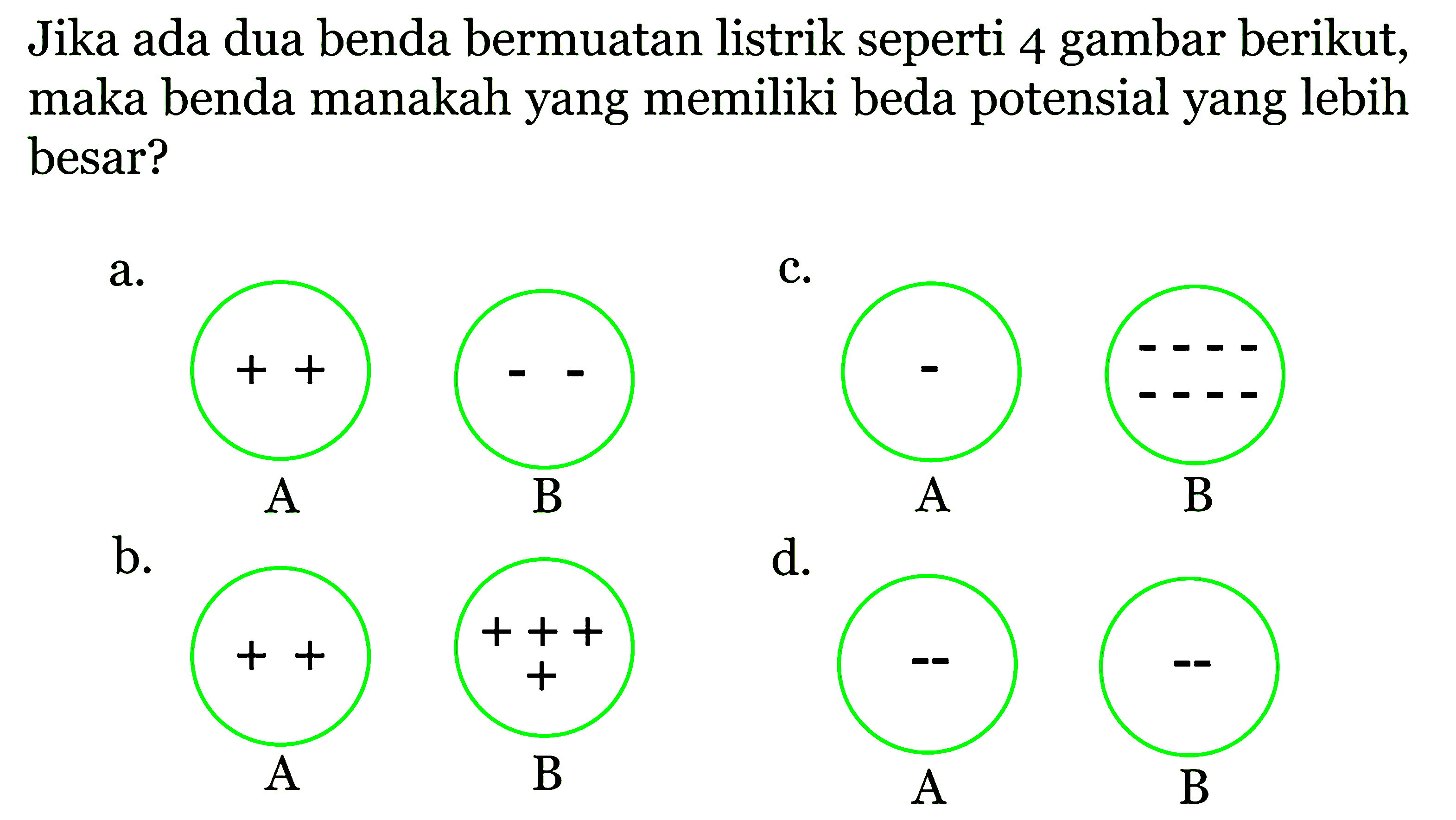 Jika ada dua benda bermuatan listrik seperti 4 gambar berikut, maka benda manakah yang memiliki beda potensial yang lebih besar?.