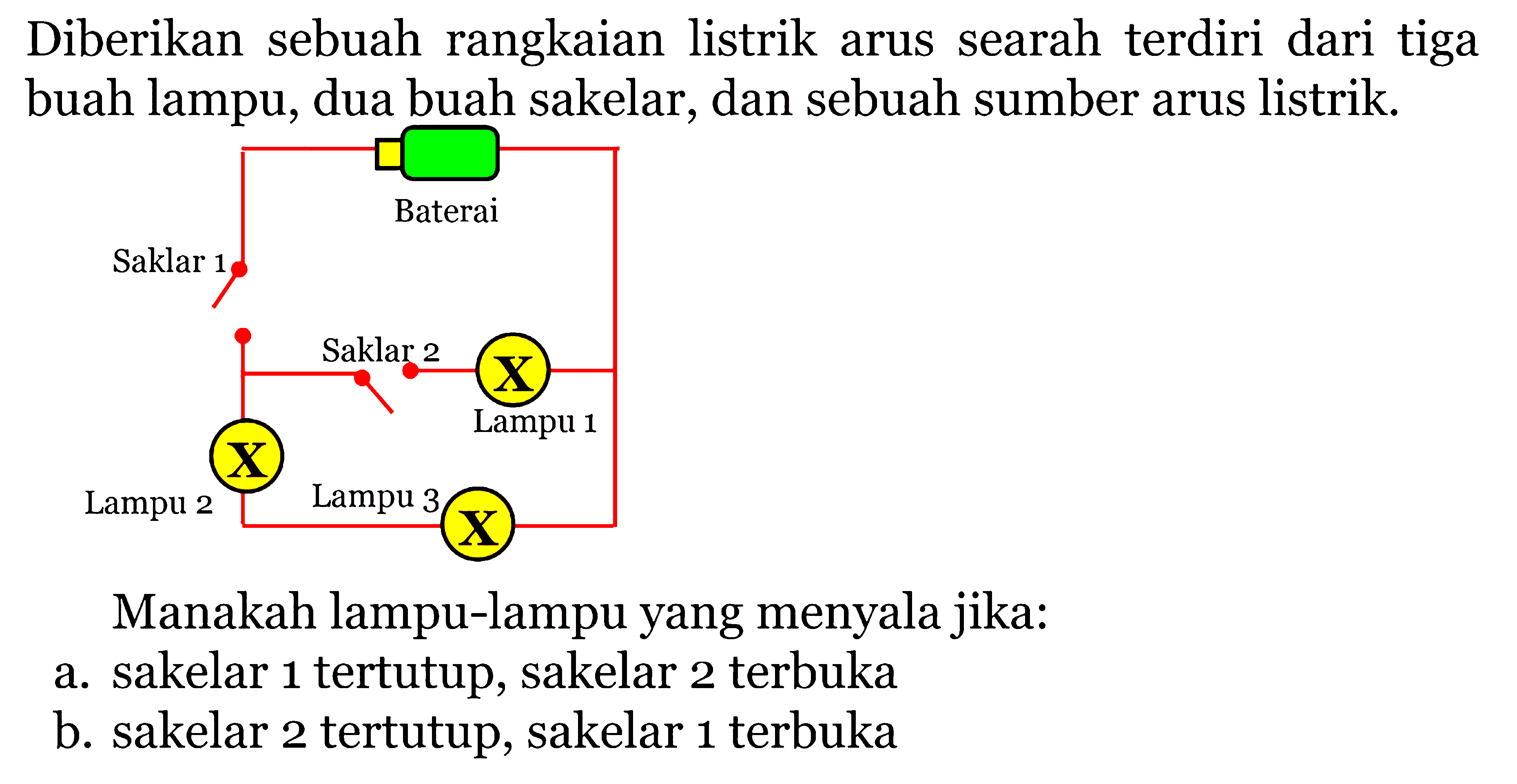 Diberikan sebuah rangkaian listrik arus searah terdiri dari tiga buah lampu, dua buah sakelar, dan sebuah sumber arus listrik . Baterai Saklar 1 Saklar 2 Lampu 1 Lampu 2 Lampu 3 Manakah lampu-lampu yang menyala jika: a. sakelar 1 tertutup, sakelar 2 terbuka b. sakelar 2 tertutup, sakelar 1 terbuka