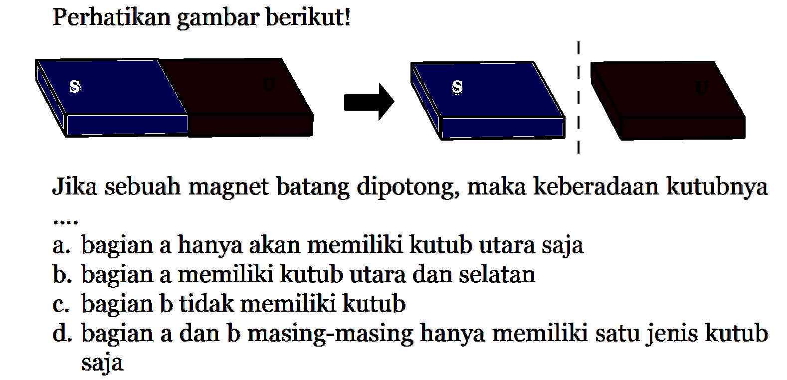 perhatikan gambar berikut! Jika sebuah magnet batang dipotong, maka keberadaan kutubnya a. bagian a hanya akan memiliki kutub utara saja b. bagian a memiliki kutub utara dan selatan c. bagian b tidak memiliki kutub d. bagian a dan b masing-masing hanya memiliki satu jenis kutub saja