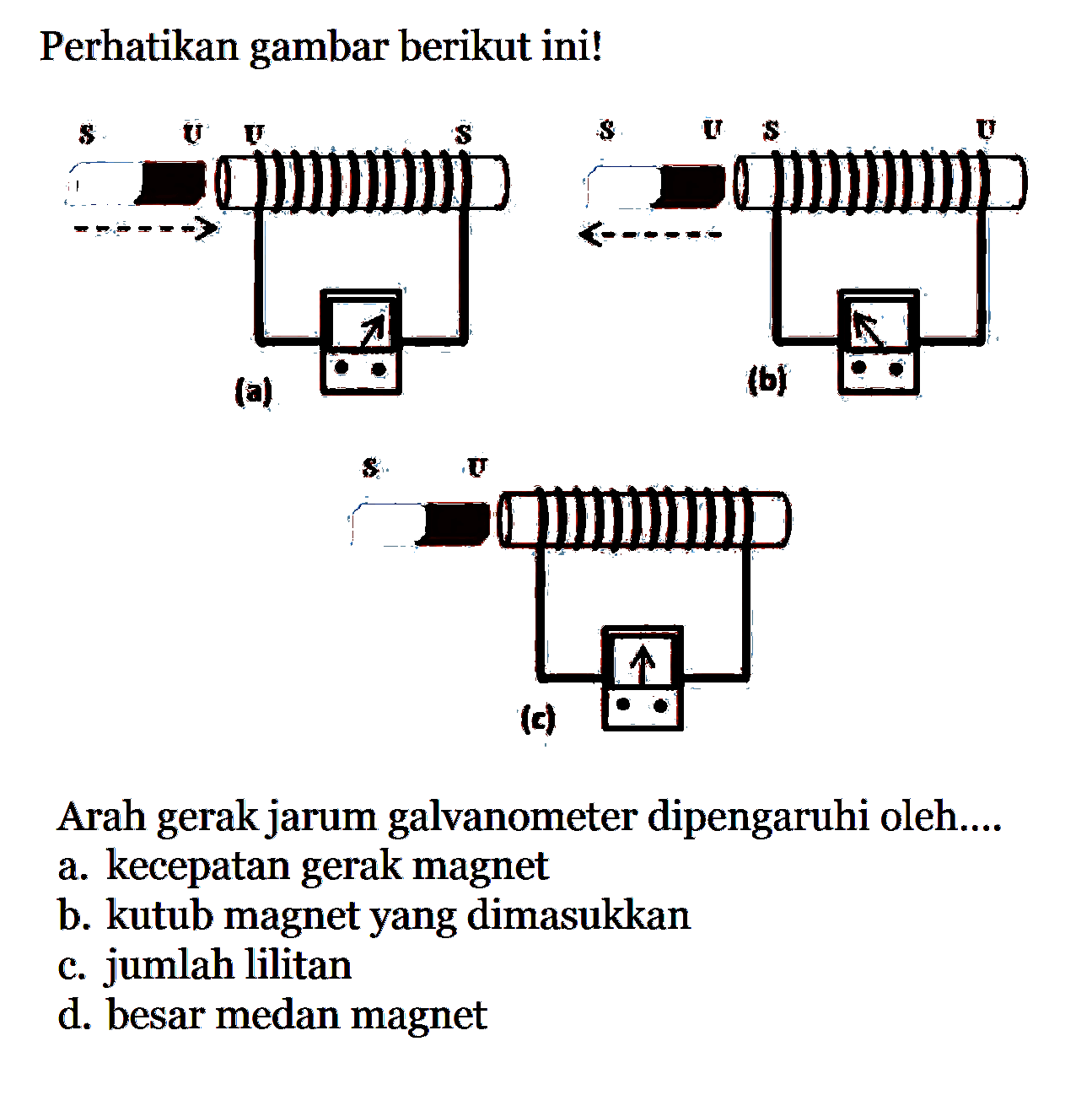 Perhatikan gambar berikut ini! Arah gerak jarum galvanometer dipengaruhi oleh.... a. kecepatan gerak magnet b. kutub magnet yang dimasukkan c. jumlah lilitan d. besar medan magnet