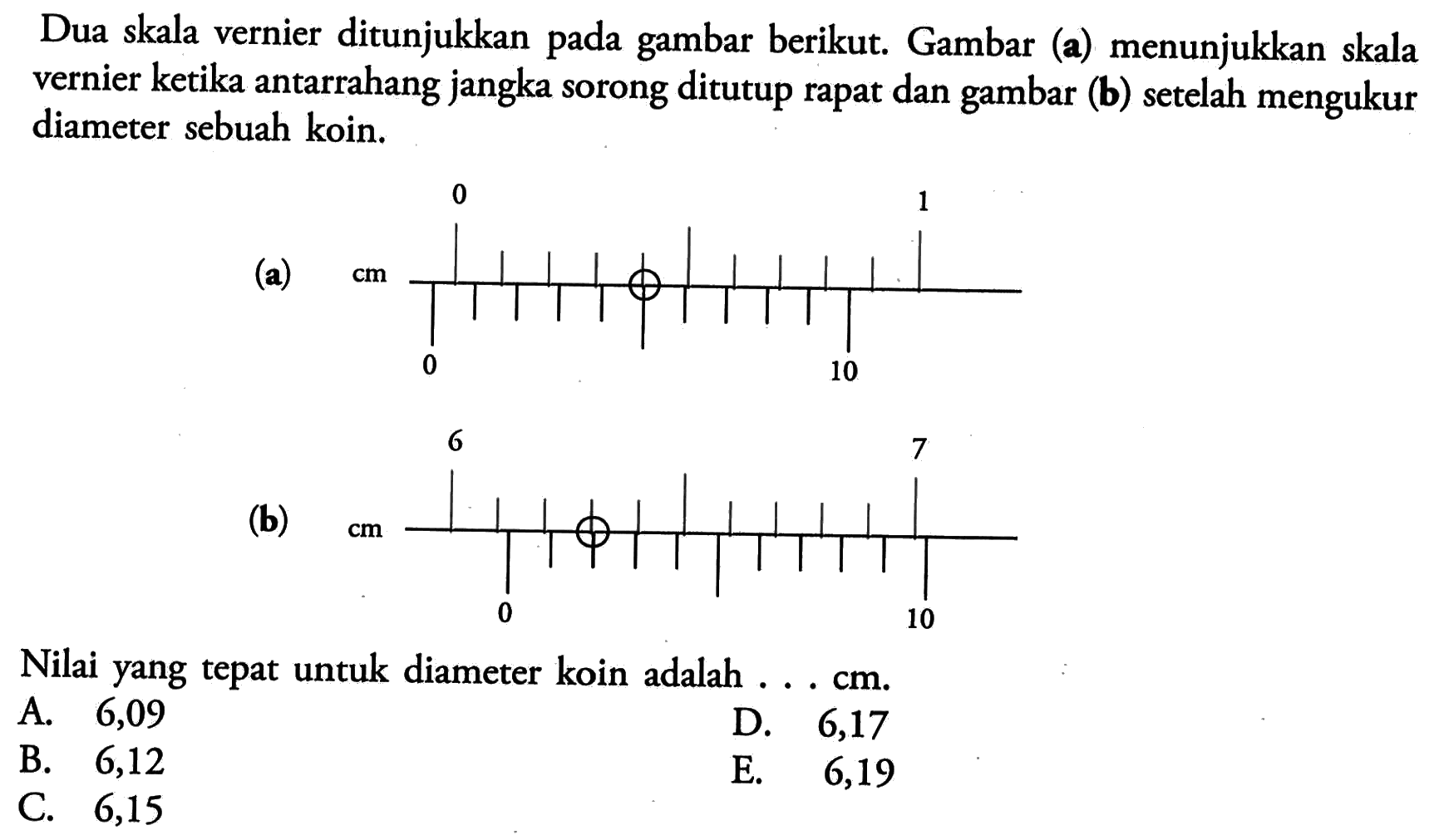 Dua skala vernier ditunjukkan pada gambar berikut. Gambar (a) menunjukkan skala vernier ketika antarrahang jangka sorong ditutup rapat dan gambar (b) setelah mengukur diameter sebuah koin. Nilai yang tepat untuk diameter koin adalah .... cm.