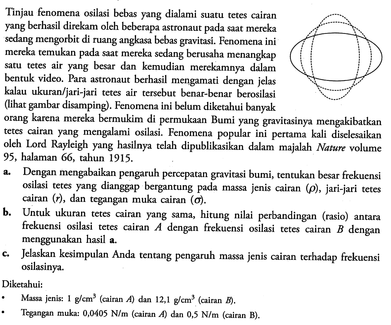 Tinjau fenomena osilasi bebas yang dialami suatu tetes cairan yang berhasil direkam oleh beberapa astronaut pada saat mereka sedang mengorbit di ruang angkasa bebas gravitasi. Fenomena ini mereka temukan pada saat mereka sedang berusaha menangkap satu tetes air yang besar dan kemudian merekamnya dalam bentuk video. Para astronaut berhasil mengamati dengan jelas kalau ukuran/jari-jari tetes air tersebut benar-benar berosilasi (lihat gambar disamping). Fenomena ini belum diketahui banyak orang karena mereka bermukim di permukaan Bumi yang gravitasinya mengakibatkan tetes cairan yang mengalami osilasi. Fenomena popular ini pertama kali diselesaikan oleh Lord Rayleigh yang hasilnya telah dipublikasikan dalam majalah Nature volume 95, halaman 66, tahun 1915. a. Dengan mengabaikan pengaruh percepatan gravitasi bumi, tentukan besar frekuensi osilasi tetes yang dianggap bergantung pada massa jenis cairan (rho), jari-jari tetes cairan (r), dan tegangan muka cairan (sigma).
b. Untuk ukuran tetes cairan yang sama, hitung nilai perbandingan (rasio) antara frekuensi osilasi tetes cairan A dengan frekuensi osilasi tetes cairan B dengan menggunakan hasil a.
c. Jelaskan kesimpulan Anda tentang pengaruh massa jenis cairan terhadap frekuensi osilasinya.
Diketahui:
- Massa jenis: 1 g/cm^3 (cairan A) dan 12,1 g/cm^3 (cairan B).
- Tegangan muka: 0,0405 N/m (cairan A) dan 0,5 N/m (cairan B).