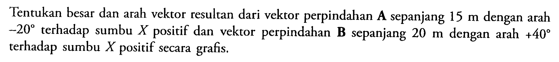 Tentukan besar dan arah vektor resultan dari vektor perpindahan A sepanjang 15 m dengan arah -20 terhadap sumbu X positif dan vektor perpindahan B sepanjang 20 m dengan arah +40 terhadap sumbu X positif secara grafis.