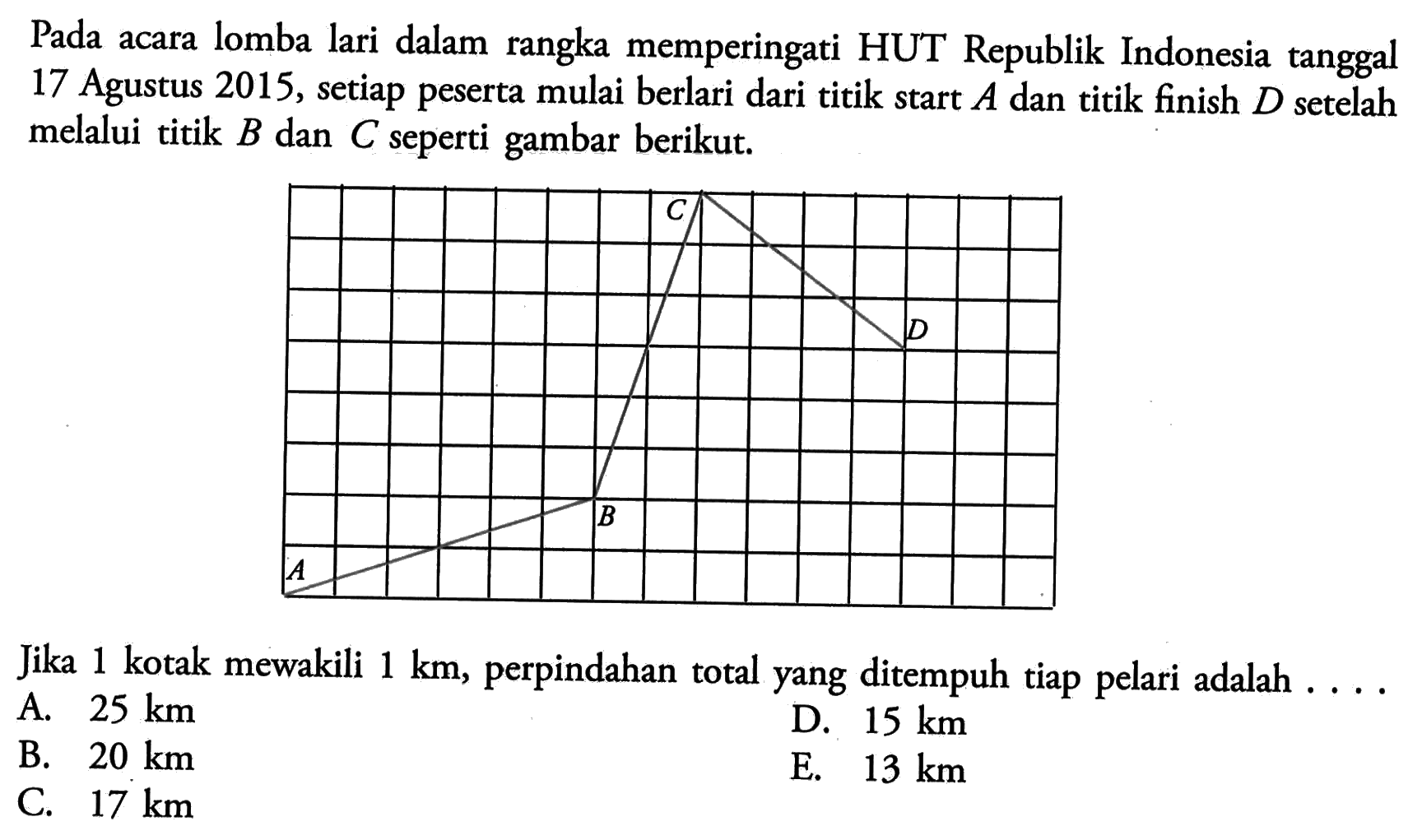 Pada acara lomba lari dalam rangka memperingati HUT Republik Indonesia tanggal 17 Agustus 2015, setiap peserta mulai berlari dari titik start A dan titik finish D setelah melalui titik B dan C seperti gambar berikut. C D B A Jika 1 kotak mewakili 1 km, perpindahan total yang ditempuh tiap pelari adalah . . . .