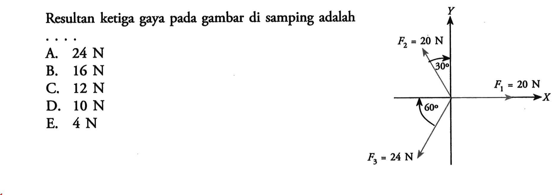Resultan ketiga gaya pada gambar di samping adalah