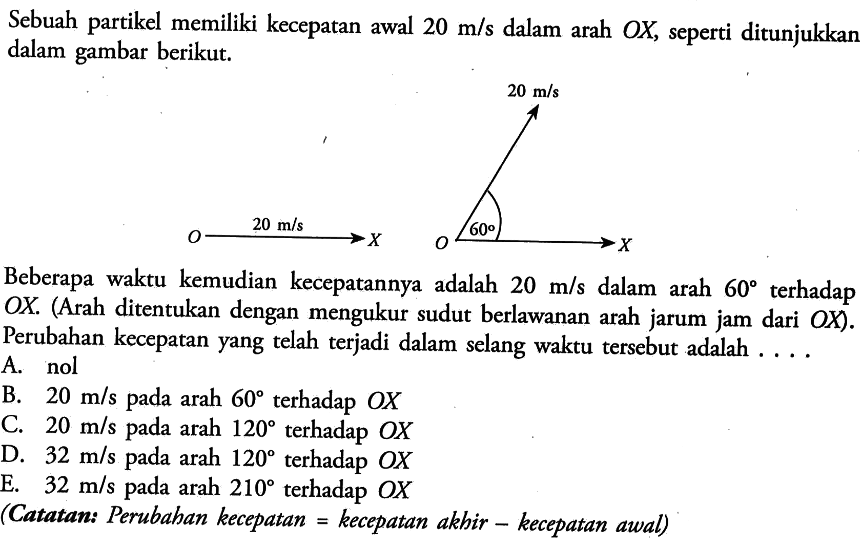 Sebuah partikel memiliki kecepatan awal 20 m/s dalam arah OX seperti ditunjukkan dalam gambar berikut. O 20 m/s X 20 m/s 60 Beberapa waktu kemudian kecepatannya adalah 20 m/s dalam arah 60 terhadap OX. (Arah ditentukan dengan mengukur sudut berlawanan arah jarum jam dari OX). Perubahan kecepatan yang telah terjadi dalam selang waktu tersebut adalah ...