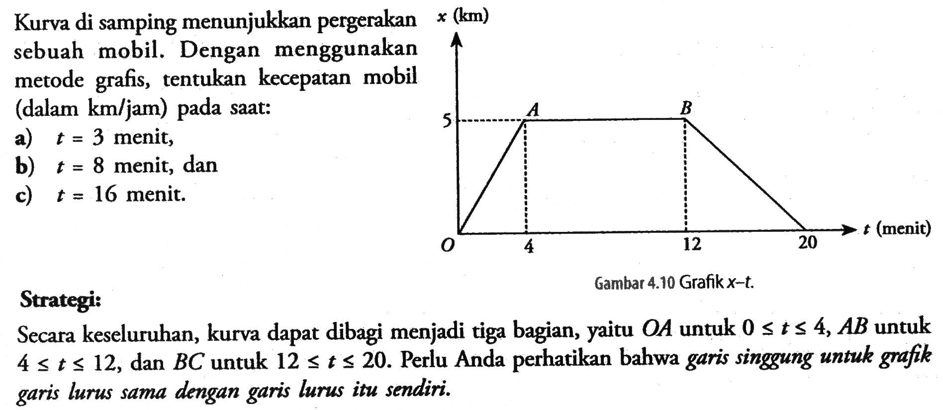 Kurva di samping menunjukkan pergerakan sebuah mobil. Dengan menggunakan metode grafis, tentukan kecepatan mobil (dalam km/jam) saat: a) t = 3 menit b) t = 8 menit, dan c) t = 16 menit. Strategis Secara keseluruhan, kurva dapat dibagi menjadi tidak bagian, yaitu OA untuk 0 <= t <= 4, AB untuk 4 <= t ,+ 12, dan BC untuk 12 <= t <= 20. Perlu Anda perhatikan bahwa garis singgung unutk grafis garis lurus sama dengan garis lurus itu sendiri. x (km) 5 O A B 4 12 20 t ( menit)