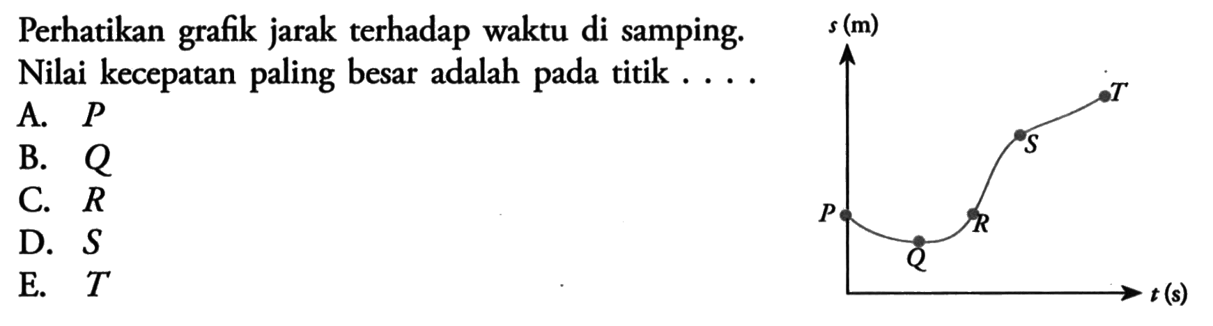 Perhatikan grafik jarak terhadap waktu di samping. Nilai kecepatan paling besar adalah pada titik...