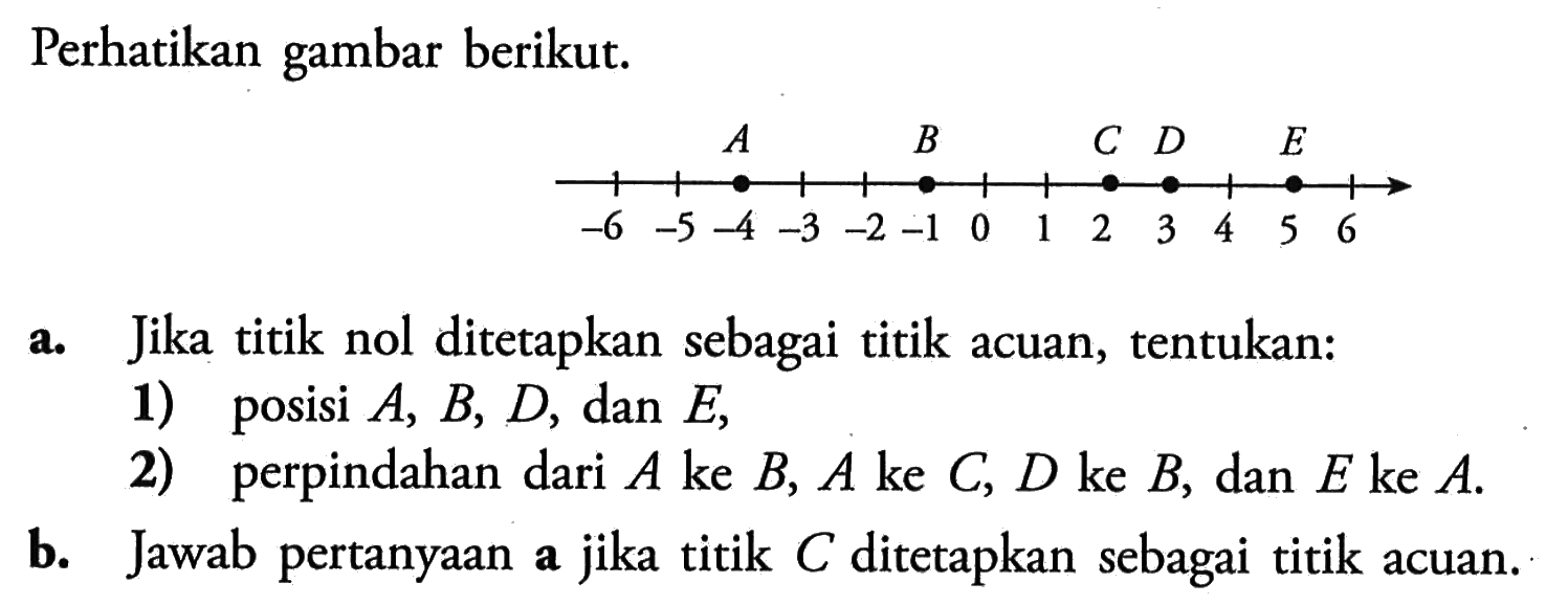 Perhatikan gambar berikut.a. Jika titik nol ditetapkan sebagai titik acuan, tentukan:1) posisi  A, B, D, dan  E,2) perpindahan dari  A  ke  B, A  ke  C, D  ke  B, dan  E  ke  A.b. Jawab pertanyaan a jika titik  C  ditetapkan sebagai titik acuan.