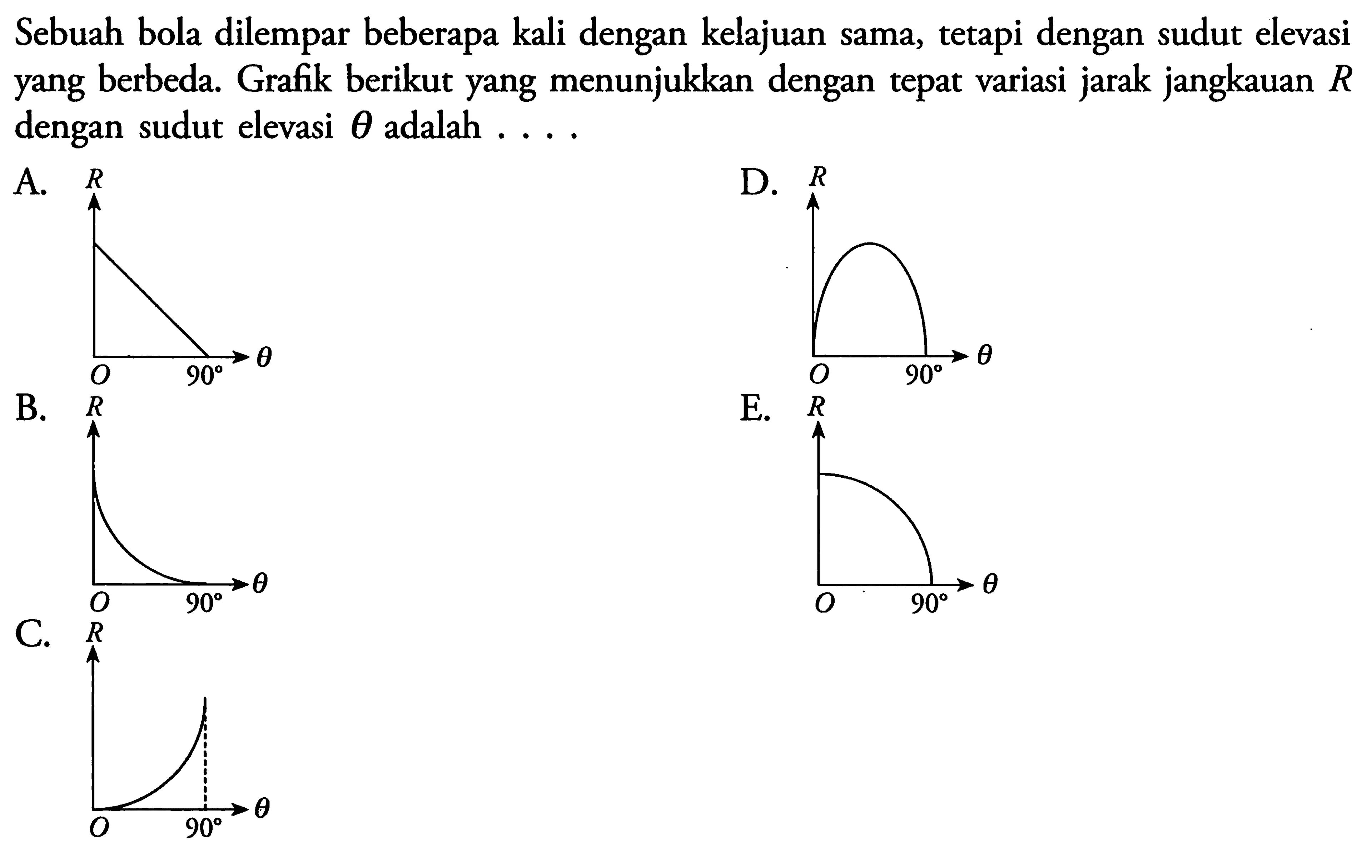 Sebuah bola dilempar beberapa kali dengan kelajuan sama, tetapi dengan sudut elevasi yang berbeda. Grafik berikut yang menunjukkan dengan tepat variasi jarak jangkauan R dengan sudut elevasi theta adalah ...