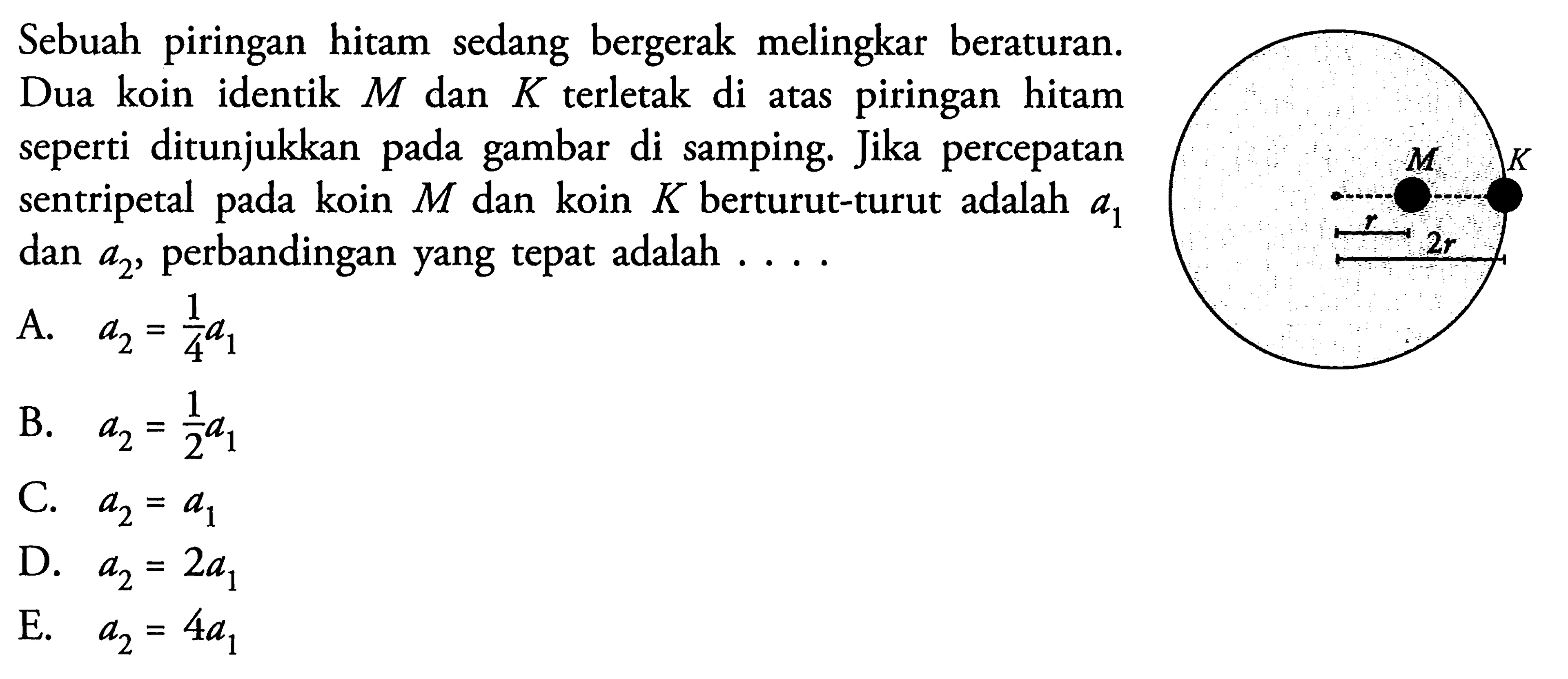 Sebuah piringan hitam sedang bergerak melingkar beraturan. Dua koin identik M dan K terletak di atas piringan hitam seperti ditunjukkan pada gambar di samping. Jika percepatan sentripetal pada koin M dan koin K berturut-turut adalah a1 dan a2, perbandingan yang tepat adalah ....