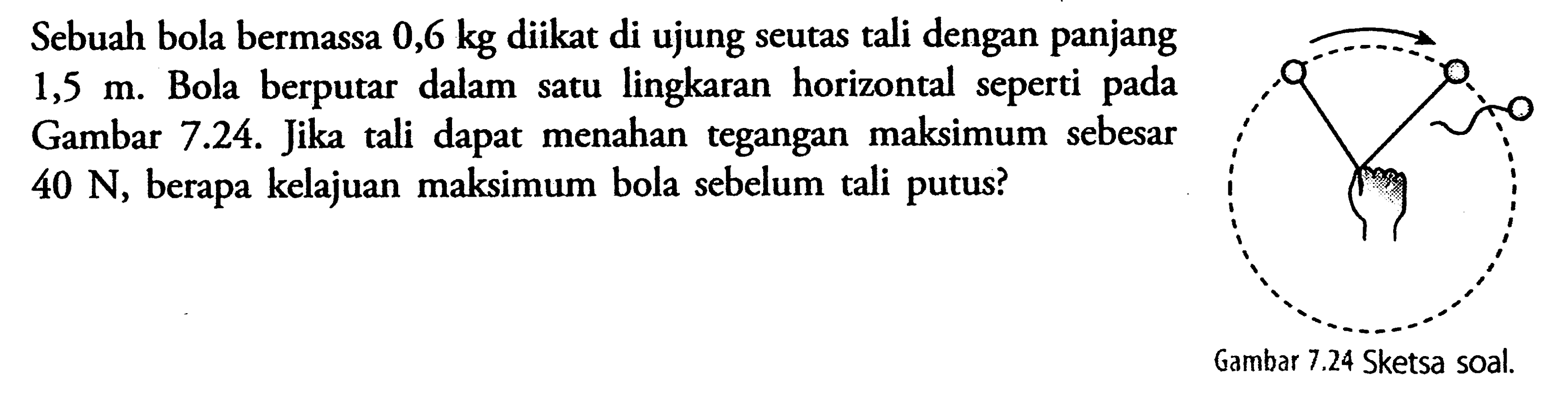 Sebuah bola bermassa 0,6 kg diikat di ujung seutas tali dengan panjang 1,5 m. Bola berputar dalam satu lingkaran horizontal seperti pada Gambar 7.24. Jika tali dapat menahan tegangan maksimum sebesar 40 N, berapa kelajuan maksimum bola sebelum tali putus? Gambar 7.24 Sketsa soal.