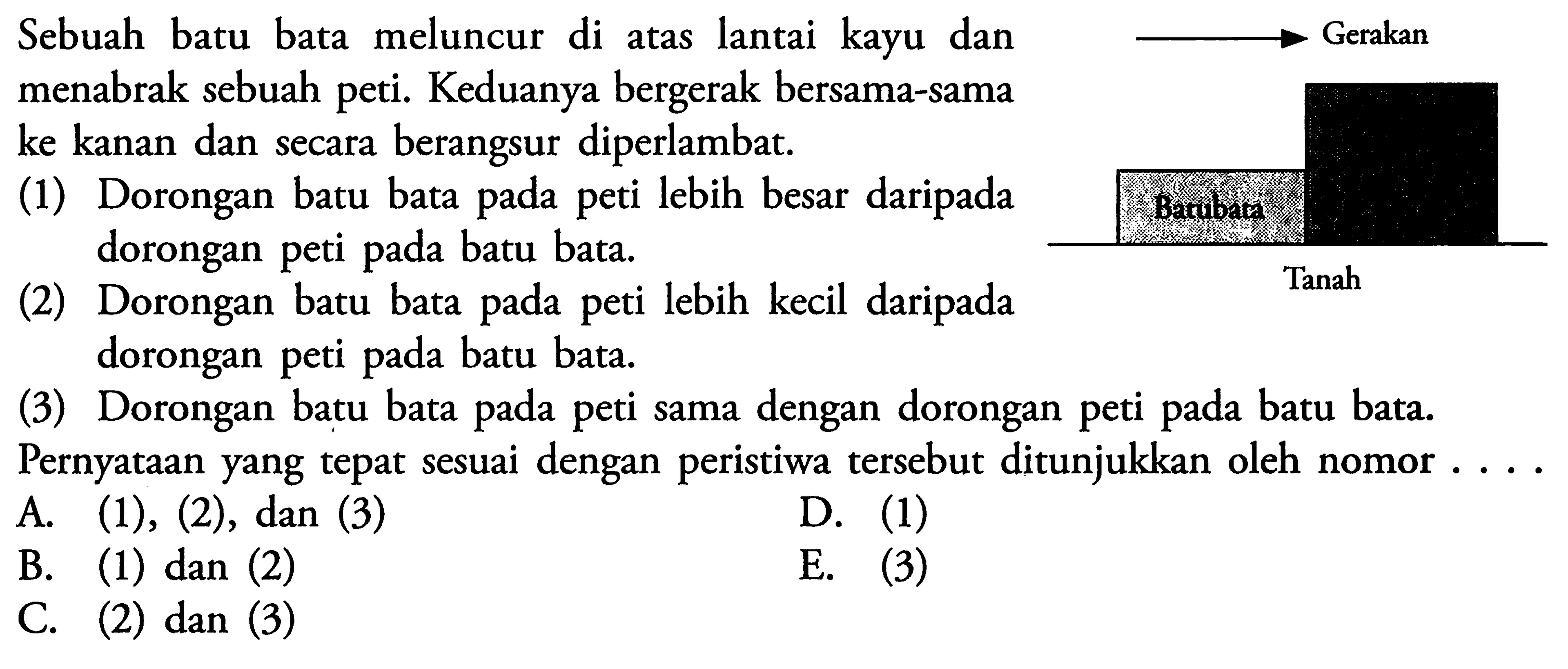 Sebuah batu bata meluncur di atas lantai kayu dan menabrak sebuah peti. Keduanya bergerak bersama-sama ke kanan dan secara berangsur diperlambat.
(1) Dorongan batu bata pada peti lebih besar daripada dorongan peti pada batu bata.
(2) Dorongan batu bata pada peti lebih kecil daripada dorongan peti pada batu bata.
(3) Dorongan batu bata pada peti sama dengan dorongan peti pada batu bata. -> Gerakan Batubata Tanah
Pernyataan yang tepat sesuai dengan peristiwa tersebut ditunjukkan oleh nomor  .... A. (1),(2), dan (3)    D. (1)  
B. (1) dan (2)    C. (2) dan (3)  
E. (3)