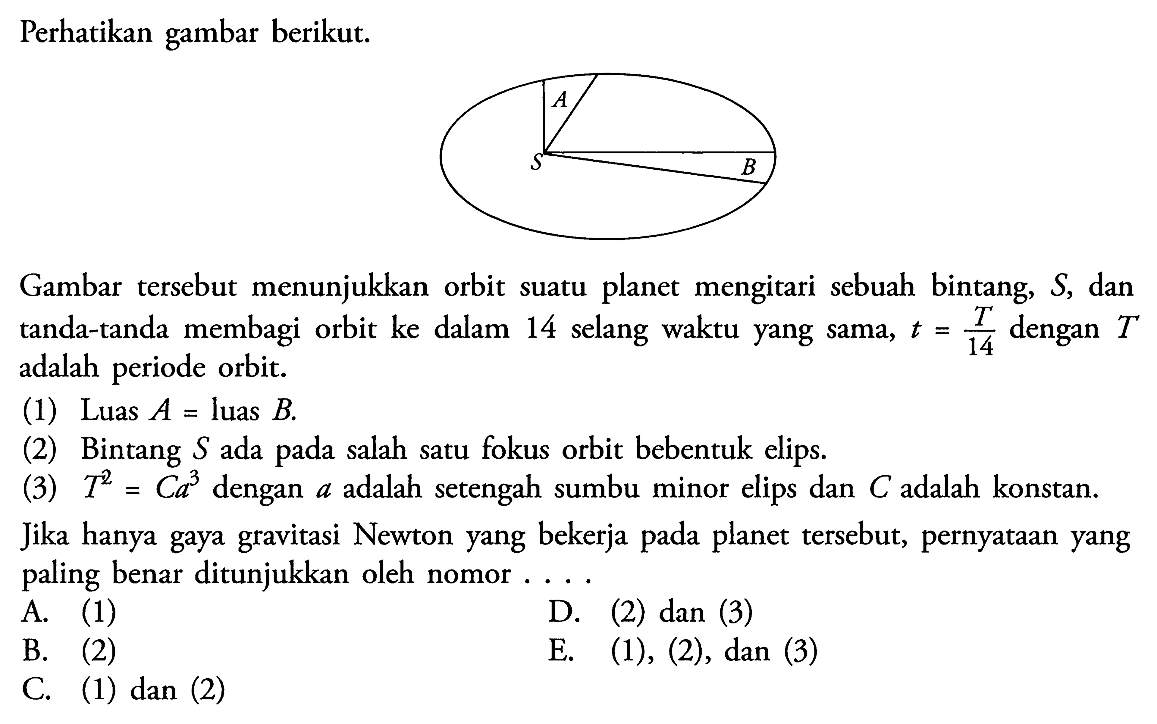 Perhatikan gambar berikut. A S BGambar tersebut menunjukkan orbit suatu planet mengitari sebuah bintang, S, dan tanda-tanda membagi orbit ke dalam 14 selang waktu yang sama, t=T/14 dengan T adalah periode orbit.(1) Luas A=luas B.(2) Bintang S ada pada salah satu fokus orbit bebentuk elips.(3) T^2=Ca^3 dengan a adalah setengah sumbu minor elips dan C adalah konstan.Jika hanya gaya gravitasi Newton yang bekerja pada planet tersebut, pernyataan yang paling benar ditunjukkan oleh nomor...