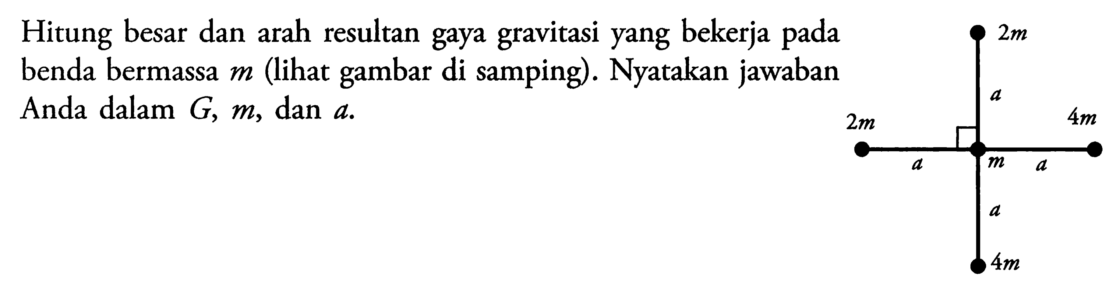 Hitung besar dan arah resultan gaya gravitasi yang bekerja pada benda bermassa m (lihat gambar di samping). Nyatakan jawaban Anda dalam G,m, dan a. 2m a 2m a m a 4m a 4m 