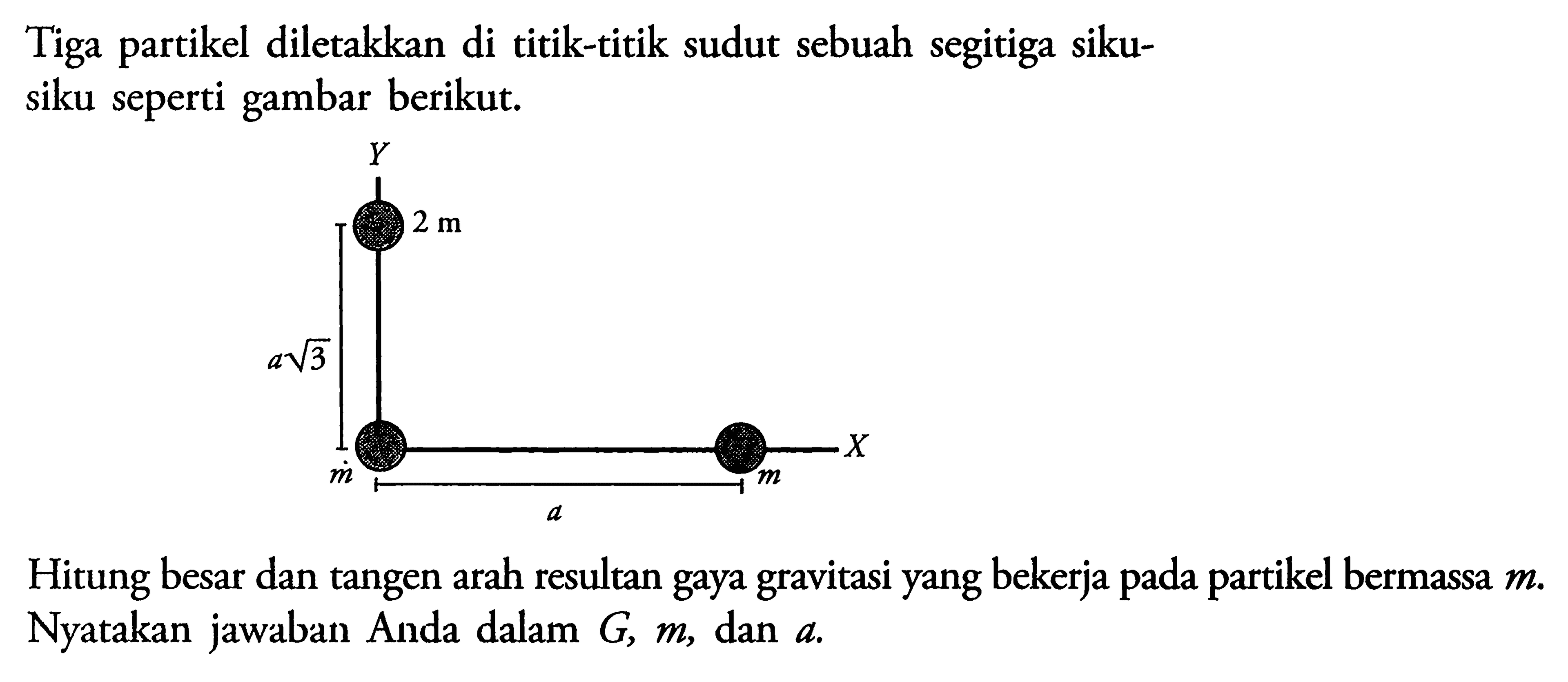 Tiga partikel diletakkan di titik-titik sudut sebuah segitiga siku-siku seperti gambar berikut. Y 2 m a akar(3) m a m X Hitung besar dan tangen arah resultan gaya gravitasi yang bekerja pada partikel bermassa m. Nyatakan jawaban Anda dalam G, m, dan a. 