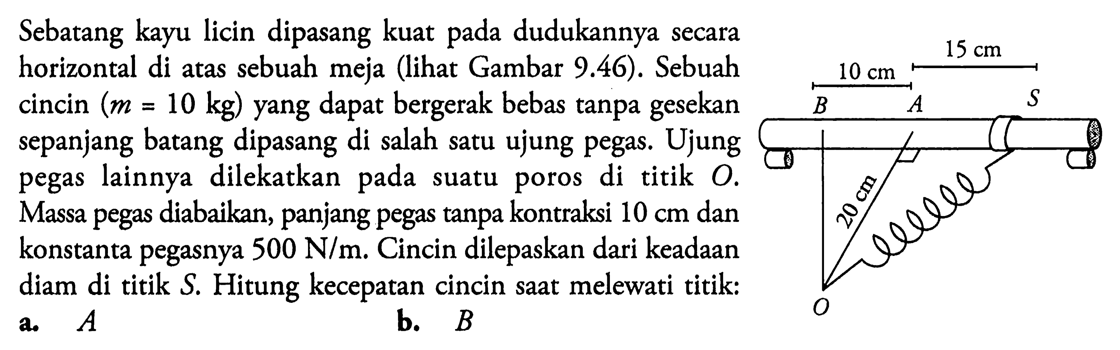 Sebatang kayu licin dipasang kuat pada dudukannya secara horizontal di atas sebuah meja (lihat Gambar 9.46). Sebuah cincin (m=10 kg) yang dapat bergerak bebas tanpa gesekan sepanjang batang dipasang di salah satu ujung pegas. Ujung pegas lainnya dilekatkan pada suatu poros di titik O. Massa pegas diabaikan, panjang pegas tanpa kontraksi 10 cm dan konstanta pegasnya 500 N/m. Cincin dilepaskan dari keadaan diam di titik S. Hitung kecepatan cincin saat melewati titik: 
a. A 
b. B 
B 10 cm A 15 cm S O 20 cm
