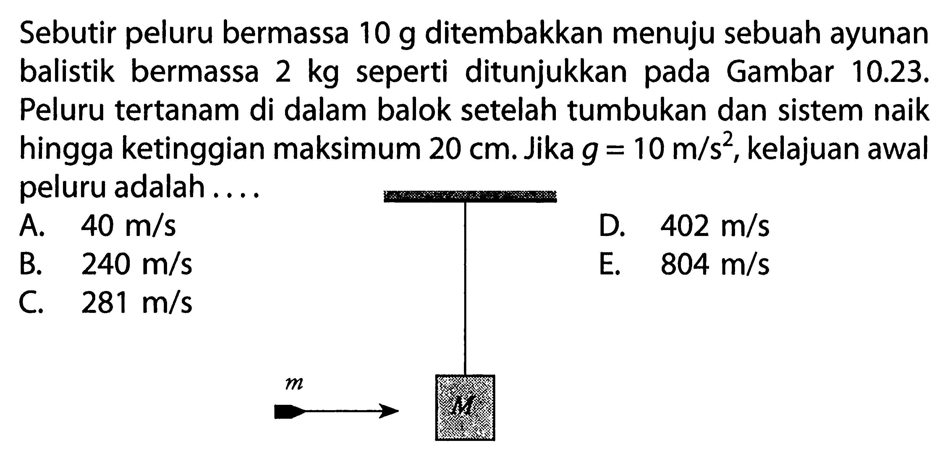 Sebutir peluru bermassa 10 g ditembakkan menuju sebuah ayunan balistik bermassa 2 kg seperti ditunjukkan pada Gambar 10.23. Peluru tertanam di dalam balok setelah tumbukan dan sistem naik hingga ketinggian maksimum 20 cm. Jika g=10 m/s^2, kelajuan awal peluru adalah ...m MA.  40 m/s B.  240 m/s D.  402 m/s C.  281 m/s E. 804 m/s