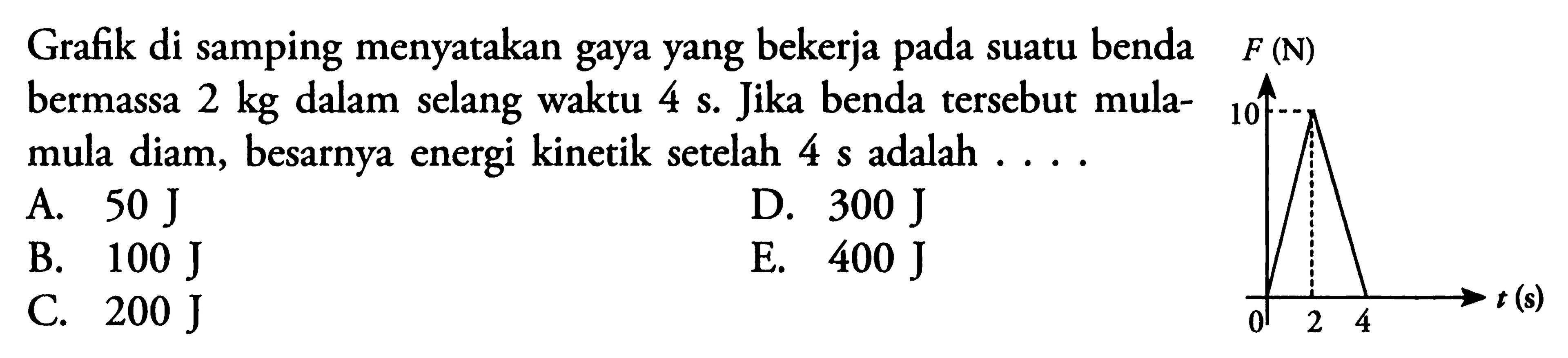Grafik di samping menyatakan gaya yang bekerja pada suatu benda bermassa 2 kg  dalam selang waktu 4 s. Jika benda tersebut mulamula diam, besarnya energi kinetik setelah 4 s adalah..... F(N) 10 0 2 4 t(s)