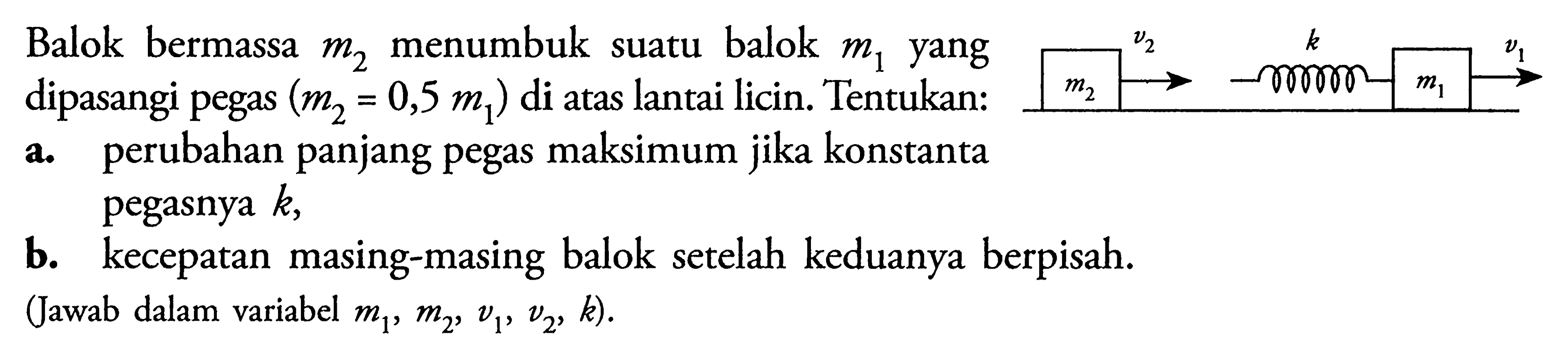 Balok bermassa m2 menumbuk suatu balok m1 yang dipasangi pegas  (m2 = 0,5 m1) di atas lantai licin. Tentukan:
a. perubahan panjang pegas maksimum jika konstanta pegasnya k 
b. kecepatan masing-masing balok setelah keduanya berpisah. 
(Jawab dalam variabel m1, m2, v1, v2, k).
v2 k v1
m2 m1