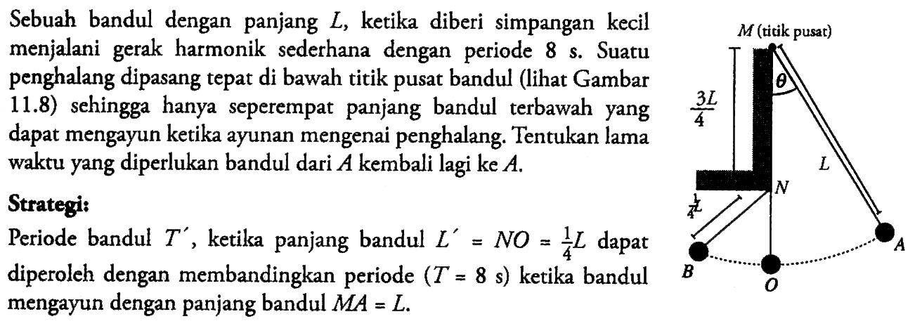 Sebuah bandul dengan panjang  L , ketika diberi simpangan kecil menjalani gerak harmonik sederhana dengan periode 8 s. Suatu penghalang dipasang tepat di bawah titik pusat bandul (lihat Gambar 11.8) sehingga hanya seperempat panjang bandul terbawah yang dapat mengayun ketika ayunan mengenai penghalang. Tentukan lama waktu yang diperlukan bandul dari  A  kembali lagi ke  A . M(titik pusat) 3L/4 theta L N 1L/4 B O A. Strategi: Periode bandul T', ketika panjang bandul L'=NO=1L/4 dapat diperoleh dengan membandingkan periode (T=8s) ketika bandul mengayun dengan panjang bandul MA=L.