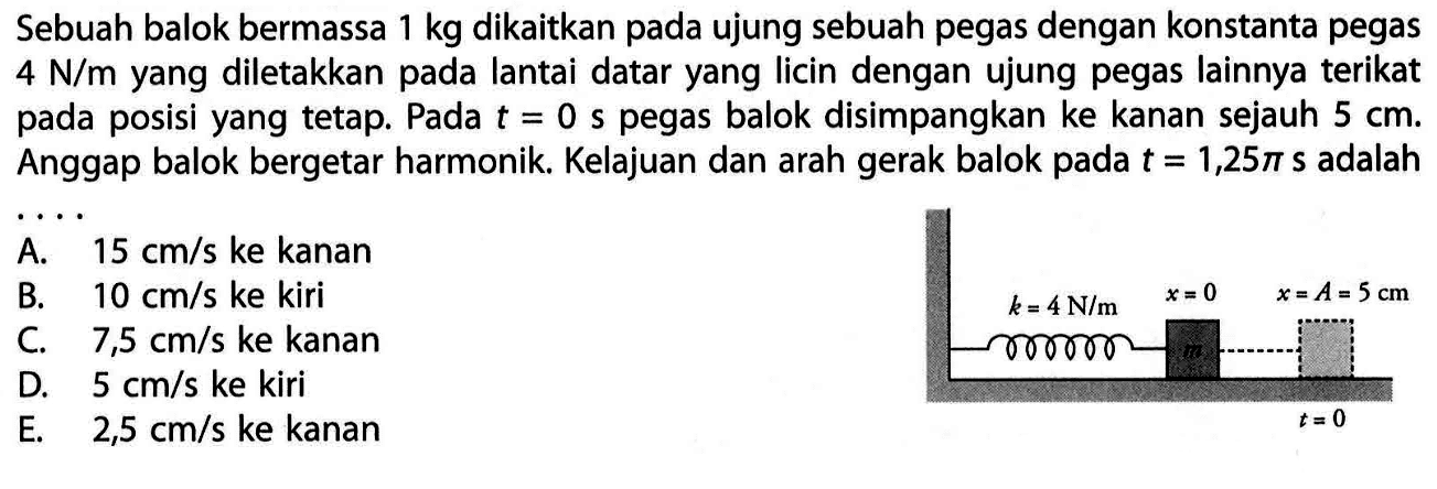 Sebuah balok bermassa 1 kg dikaitkan pada ujung sebuah pegas dengan konstanta pegas 4 N/m yang diletakkan pada lantai datar yang licin dengan ujung pegas lainnya terikat pada posisi yang tetap. Pada t=0 s pegas balok disimpangkan ke kanan sejauh 5 cm. Anggap balok bergetar harmonik. Kelajuan dan arah gerak balok pada t=1,25pis adalah ... 