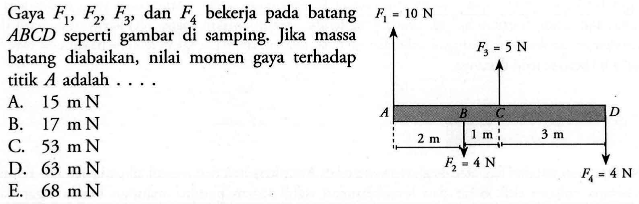 Gaya F1 , F2 , F3 , dan F4 bekerja pada batang ABCD seperti gambar di samping. Jika massa batang diabaikan, nilai momen gaya terhadap titik A adalah . . . .